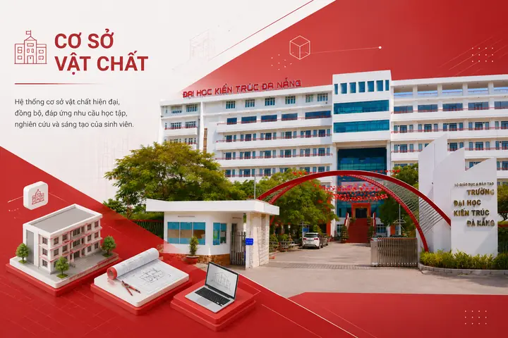 Cơ sở vật chất