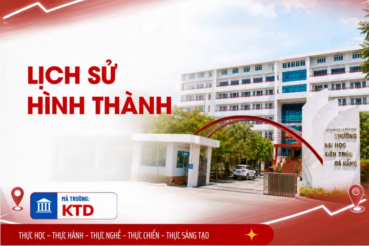 Lịch sử hình thành